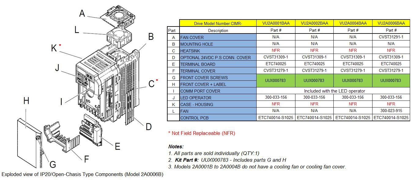 V1000 Spare Parts Including Covers, Grommets, Digital Operator and